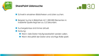 SharePoint Listensuche
Schnell in einzelnen Bibliotheken und Listen suchen.
Beispiel: Suche in Bibliothek mit 1.000.000 Elementen in
indizierter Spalte liegt bei ca. 0,5 Sekunden.
Suchergebnisse sind immer aktuell.

Nutzung:
Wenn viele Daten häufig bearbeitet werden sollen.
Wenn Aktualität der Daten eine wichtige Rolle spielt.

 
