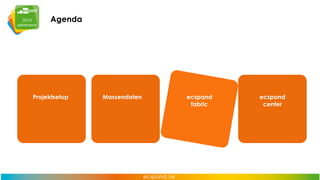 Agenda

Projektsetup

Massendaten

ecspand
fabric

ecspand
center

 