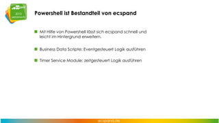 Powershell ist Bestandteil von ecspand
Mit Hilfe von Powershell lässt sich ecspand schnell und
leicht im Hintergrund erweitern.
Business Data Scripte: Eventgesteuert Logik ausführen
Timer Service Module: zeitgesteuert Logik ausführen

 