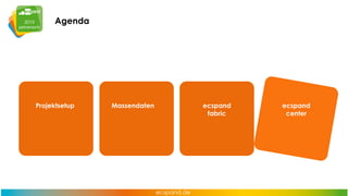 Agenda

Projektsetup

Massendaten

ecspand
fabric

ecspand
center

 