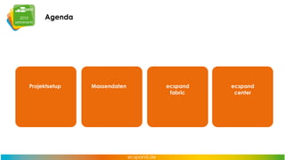 Agenda

Projektsetup

Massendaten

ecspand
fabric

ecspand
center

 