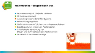 Projektstories – da geht noch was
Workflowsplitting für komplexe Szenarien
Nintex-Lazy-Approval

Anbindung verschiedener FiBu-Systeme
Benachrichtigungsdienst
Verfahren zur nachträglichen Umbuchung von Belegen
Excel-Export und –Import von Positionsdaten

Automatische Berechnung von
Steuer- und Bruttobetrag in den Positionsdaten
Druckansicht für Differenzanzeige

 