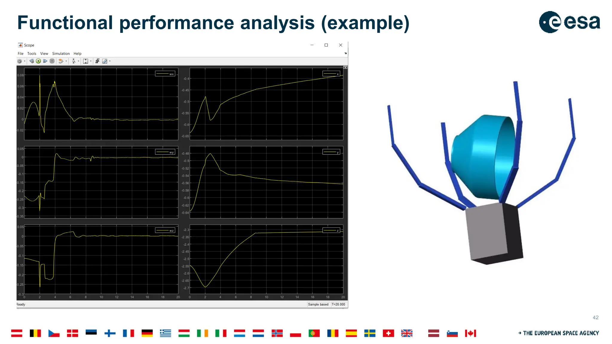 ECSS-Mechanisms-2023-v2 Introduction to Spacecraft Mechanisms | PDF