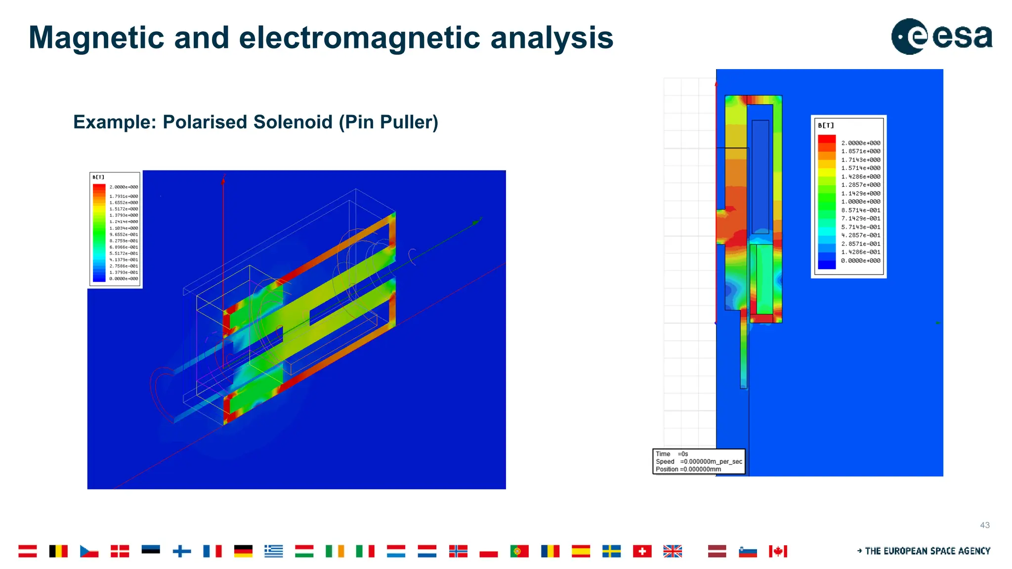 ECSS-Mechanisms-2023-v2 Introduction to Spacecraft Mechanisms | PDF