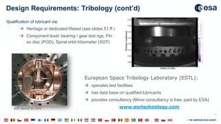 Ecss Testing ECSS-Mechanisms-2023-v2 Introduction to Spacecraft Mechanisms | PDF