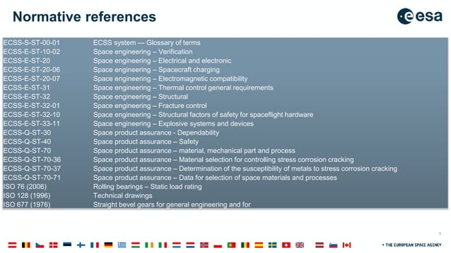 ECSS-Mechanisms-2023-v2 Introduction to Spacecraft Mechanisms | PDF ...
