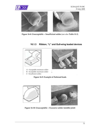 ECSS‐Q‐ST‐70‐38C 
                                                                  31 July 2008 




Figure 16‐8: Unacceptable ‐‐ Insufficient solder (see also Table 11‐3) 

           


          16.1.3      Ribbon, “L” and Gull-wing leaded devices




     A = Acceptable minimum solder 
     B = Acceptable maximum solder 
     C = Insufficient solder 

              Figure 16‐9: Example of flattened leads 

           




   Figure 16‐10: Unacceptable ‐‐ Excessive solder (middle joint) 

           




                                                                            71 
 