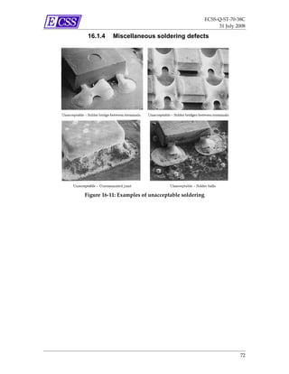 ECSS‐Q‐ST‐70‐38C 
                                                     31 July 2008 

 16.1.4    Miscellaneous soldering defects




Figure 16‐11: Examples of unacceptable soldering 




                                                               72 
 