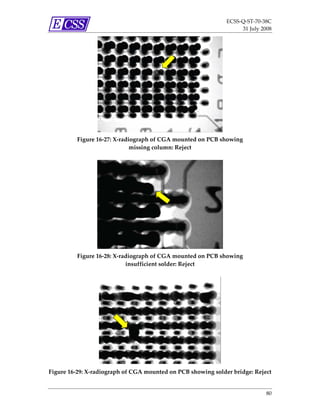 ECSS‐Q‐ST‐70‐38C 
                                                                   31 July 2008 




          Figure 16‐27: X‐radiograph of CGA mounted on PCB showing 
                              missing column: Reject 




          Figure 16‐28: X‐radiograph of CGA mounted on PCB showing 
                            insufficient solder: Reject 




Figure 16‐29: X‐radiograph of CGA mounted on PCB showing solder bridge: Reject 


                                                                             80 
 