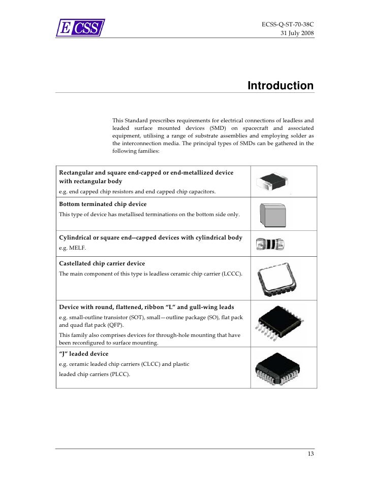 ECSS PDF