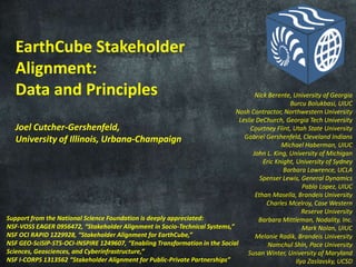 EarthCube Stakeholder
Alignment:
Data and Principles

Nick Berente, University of Georgia
Burcu Bolukbasi, UIUC
Nosh Contractor, Northwestern University
Leslie DeChurch, Georgia Tech University
Joel Cutcher-Gershenfeld,
Courtney Flint, Utah State University
Gabriel Gershenfeld, Cleveland Indians
University of Illinois, Urbana-Champaign
Michael Haberman, UIUC
John L. King, University of Michigan
Eric Knight, University of Sydney
Barbara Lawrence, UCLA
Spenser Lewis, General Dynamics
Pablo Lopez, UIUC
Ethan Masella, Brandeis University
Charles Mcelroy, Case Western
Reserve University
Support from the National Science Foundation is deeply appreciated:
Barbara Mittleman, Nodality, Inc.
NSF-VOSS EAGER 0956472, “Stakeholder Alignment in Socio-Technical Systems,”
Mark Nolan, UIUC
NSF OCI RAPID 1229928, “Stakeholder Alignment for EarthCube,”
Melanie Radik, Brandeis University
NSF GEO-SciSIP-STS-OCI-INSPIRE 1249607, “Enabling Transformation in the Social
Namchul Shin, Pace University
Sciences, Geosciences, and Cyberinfrastructure,”
Susan Winter, University of Maryland
NSF I-CORPS 1313562 “Stakeholder Alignment for Public-Private Partnerships”
Ilya Zaslavsky, UCSD

 