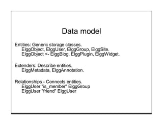 Data model
Entities: Generic storage classes.
   ElggObject, ElggUser, ElggGroup, ElggSite.
   ElggObject <- ElggBlog, ElggPlugin, ElggWidget.

Extenders: Describe entities.
   ElggMetadata, ElggAnnotation.

Relationships - Connects entities.
   ElggUser "is_member" ElggGroup
   ElggUser "friend" ElggUser
 