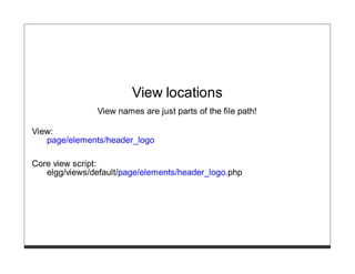 View locations
               View names are just parts of the file path!

View:
   page/elements/header_logo

Core view script:
   elgg/views/default/page/elements/header_logo.php
 