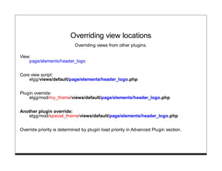 Overriding view locations
                            Overriding views from other plugins.

View:
    page/elements/header_logo


Core view script:
    elgg/views/default/page/elements/header_logo.php


Plugin override:
    elgg/mod/my_theme/views/default/page/elements/header_logo.php


Another plugin override:
   elgg/mod/special_theme/views/default/page/elements/header_logo.php


Override priority is determined by plugin load priority in Advanced Plugin section.
 