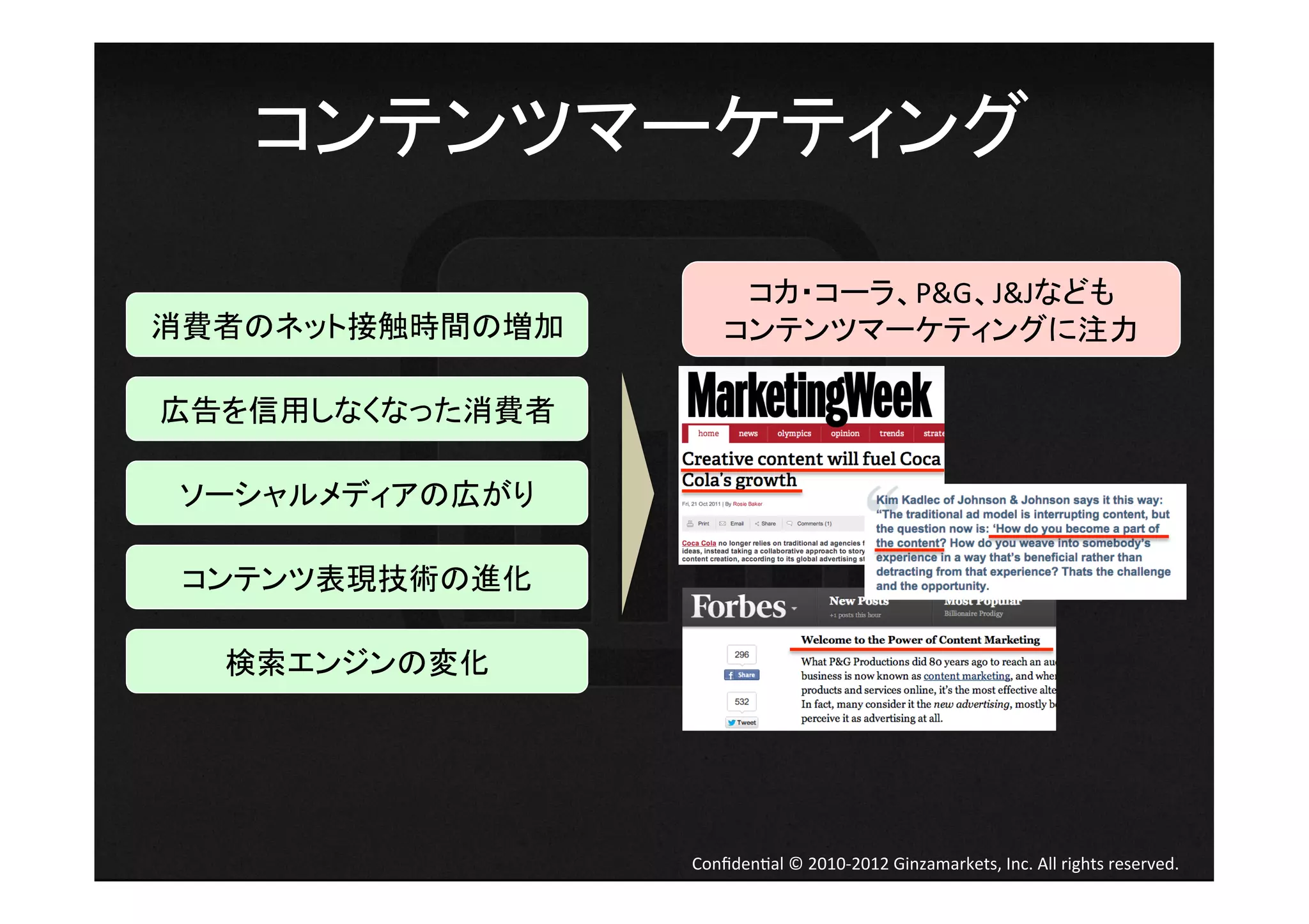 コンテンツマーケティング	
  

                         コカ・コーラ、P&G、J&Jなども	
  
消費者のネット接触時間の増加	
        コンテンツマーケティングに注力	

広告を信用しなくなった消費者	

 ソーシャルメディアの広がり	

 コンテンツ表現技術の進化	

  検索エンジンの変化	




                   Conﬁden4al	
  ©	
  2010-­‐2012	
  Ginzamarkets,	
  Inc.	
  All	
  rights	
  reserved.	
 