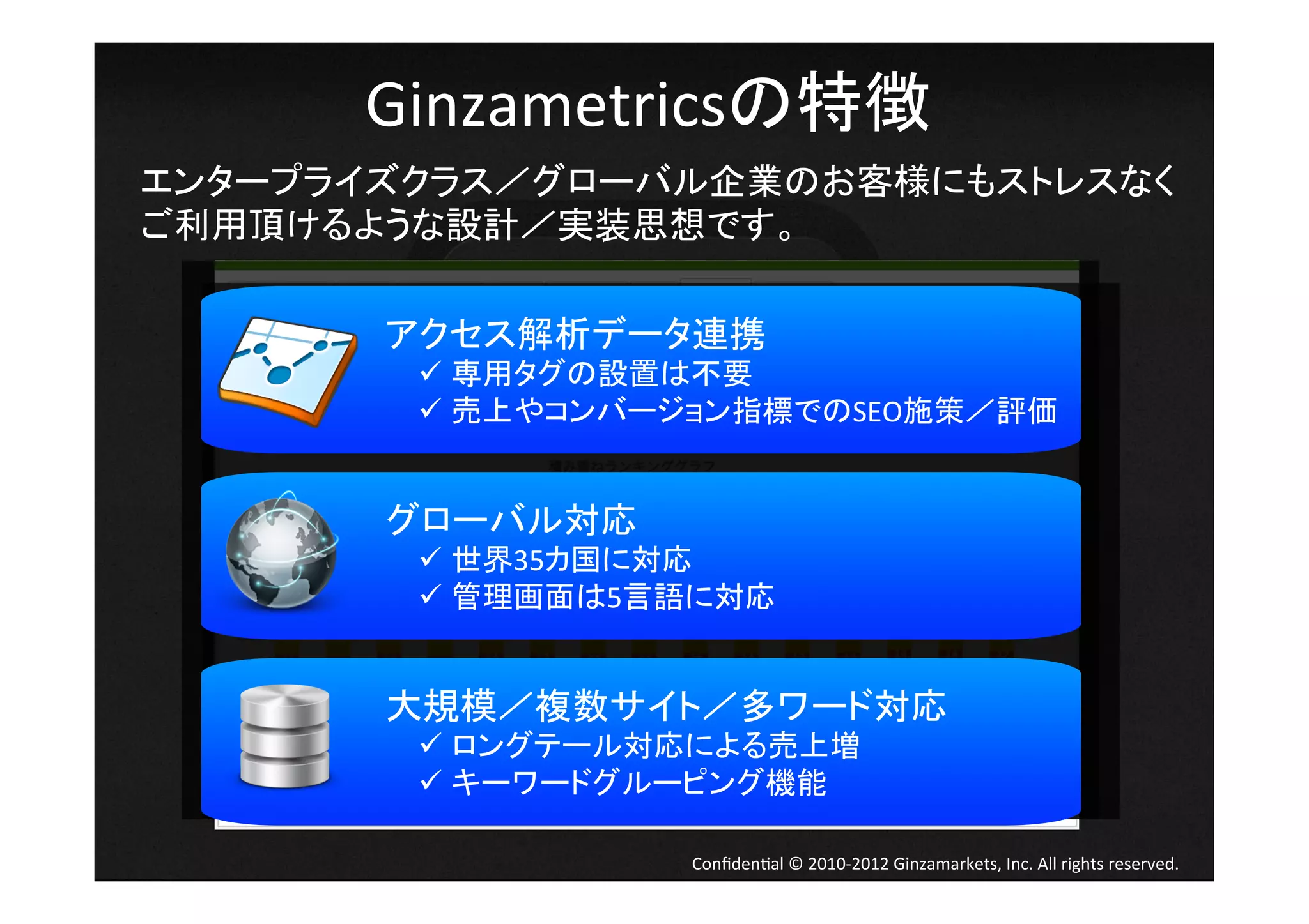 Ginzametricsの特徴	
エンタープライズクラス／グローバル企業のお客様にもストレスなく	
  
ご利用頂けるような設計／実装思想です。	
  

        アクセス解析データ連携	
  
         ü  専用タグの設置は不要	
  
         ü  売上やコンバージョン指標でのSEO施策／評価	
  


        グローバル対応	
  
         ü  世界35カ国に対応	
  
         ü  管理画面は5言語に対応	
  


        大規模／複数サイト／多ワード対応	
         ü  ロングテール対応による売上増	
         ü  キーワードグルーピング機能	

                       Conﬁden4al	
  ©	
  2010-­‐2012	
  Ginzamarkets,	
  Inc.	
  All	
  rights	
  reserved.	
 