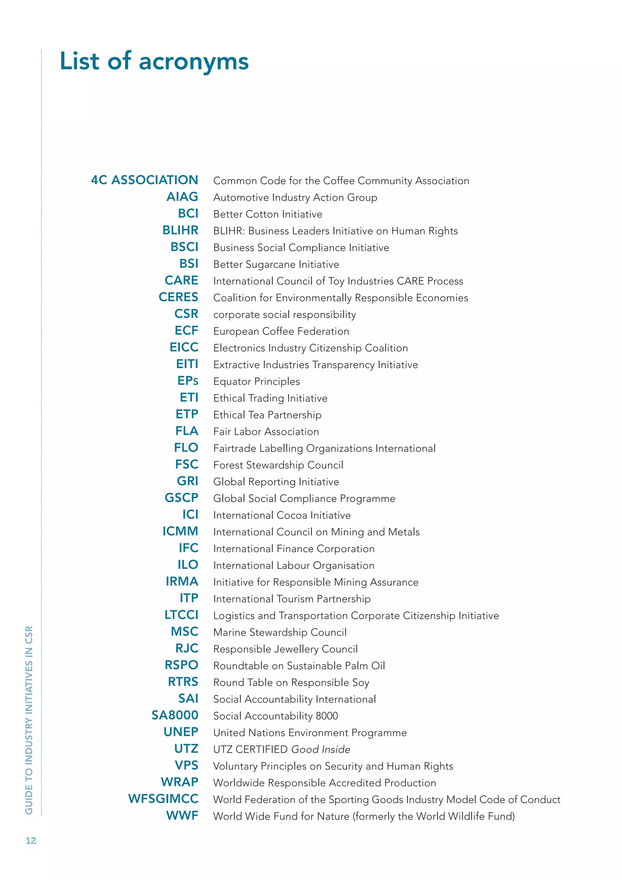 List of acronyms



                                         4C ASSOCIATION       Common Code for the Coffee Community Association
                                                   AIAG       Automotive Industry Action Group
                                                      BCI     Better Cotton Initiative
                                                  BLIHR       BLIHR: Business Leaders Initiative on Human Rights
                                                    BSCI      Business Social Compliance Initiative
                                                      BSI     Better Sugarcane Initiative
                                                   CARE       International Council of Toy Industries CARE Process
                                                  CERES       Coalition for Environmentally Responsible Economies
                                                     CSR      corporate social responsibility
                                                     ECF      European Coffee Federation
                                                    EICC      Electronics Industry Citizenship Coalition
                                                     EITI     Extractive Industries Transparency Initiative
                                                     EPS      Equator Principles
                                                       ETI    Ethical Trading Initiative
                                                     ETP      Ethical Tea Partnership
                                                     FLA      Fair Labor Association
                                                     FLO      Fairtrade Labelling Organizations International
                                                     FSC      Forest Stewardship Council
                                                     GRI      Global Reporting Initiative
                                                   GSCP       Global Social Compliance Programme
                                                        ICI   International Cocoa Initiative
                                                  ICMM        International Council on Mining and Metals
                                                      IFC     International Finance Corporation
                                                      ILO     International Labour Organisation
                                                   IRMA       Initiative for Responsible Mining Assurance
                                                       ITP    International Tourism Partnership
                                                   LTCCI      Logistics and Transportation Corporate Citizenship Initiative
GUIDE TO INDUSTRY INITIATIVES IN CSR




                                                    MSC       Marine Stewardship Council
                                                     RJC      Responsible Jewellery Council
                                                   RSPO       Roundtable on Sustainable Palm Oil
                                                    RTRS      Round Table on Responsible Soy
                                                      SAI     Social Accountability International
                                                 SA8000       Social Accountability 8000
                                                   UNEP       United Nations Environment Programme
                                                     UTZ      UTZ CERTIFIED Good Inside
                                                     VPS      Voluntary Principles on Security and Human Rights
                                                  WRAP        Worldwide Responsible Accredited Production
                                              WFSGIMCC        World Federation of the Sporting Goods Industry Model Code of Conduct
                                                   WWF        World Wide Fund for Nature (formerly the World Wildlife Fund)

   12
 