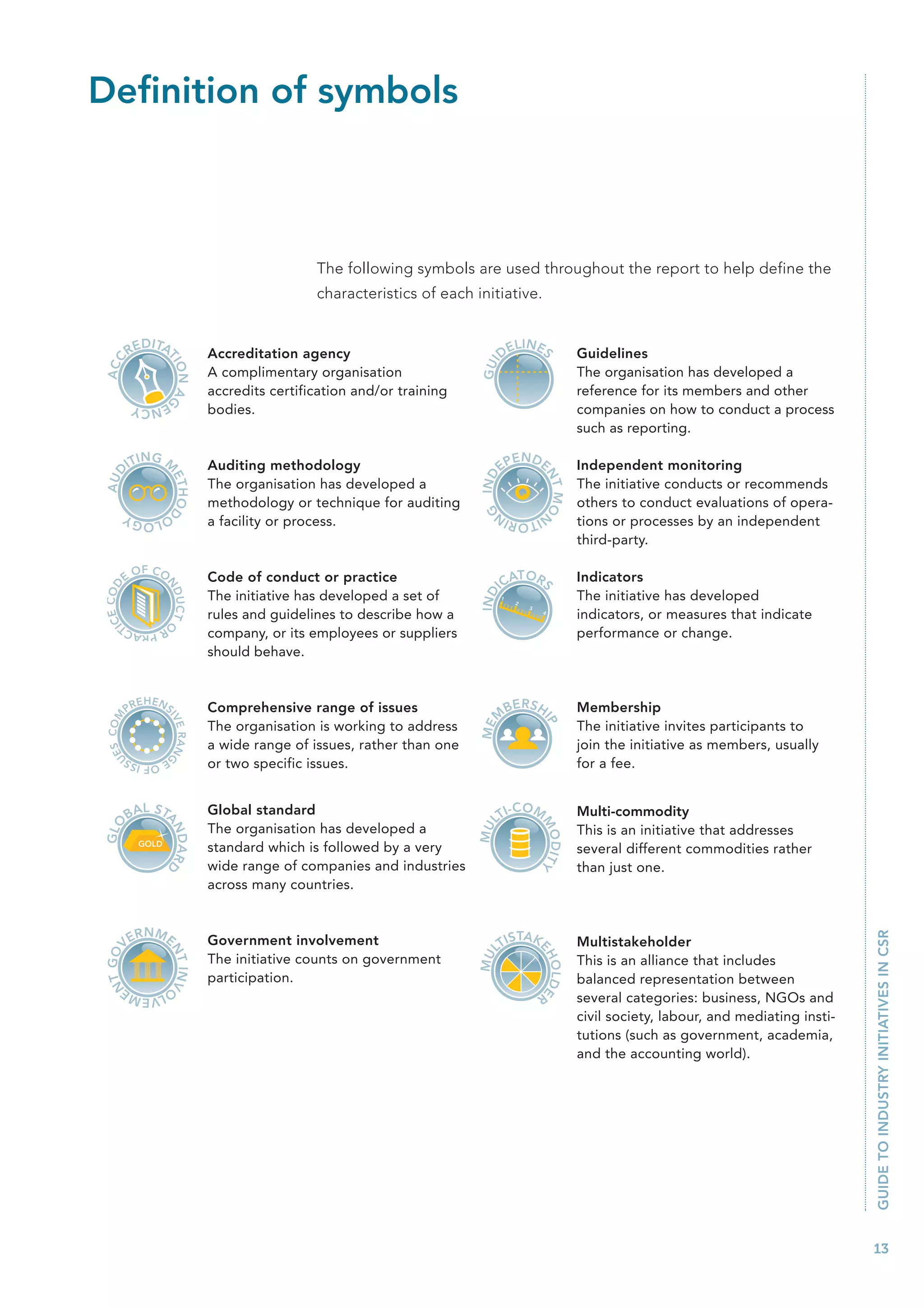 Definition of symbols



                                                    The following symbols are used throughout the report to help define the
                                                    characteristics of each initiative.


          RE
               DITA                                                                     LI N E S
                                   Accreditation agency                            DE                   Guidelines
                    TI
 AC C




                                                                             GUI
                      ON AG




                                   A complimentary organisation                                         The organisation has developed a
                                   accredits certification and/or training                              reference for its members and other
              EN Y
                C                  bodies.                                                              companies on how to conduct a process
                                                                                                        such as reporting.

              NG M                                                                      ENDE
           ITI                     Auditing methodology                            EP                   Independent monitoring
 AU D




                                                                                                 NT
                                                                             IND
                        E TH O D




                                   The organisation has developed a                                     The initiative conducts or recommends



                                                                                                   MO
                                   methodology or technique for auditing                                others to conduct evaluations of opera-
                                                                              G
                   OL                                                              NI
          OGY                      a facility or process.                            TORIN              tions or processes by an independent
                                                                                                        third-party.

              OF C O
          E                        Code of conduct or practice                        ATOR              Indicators
                                                                                   IC
                    ND
 C OD




                                                                                             S
                                                                             IND




                                   The initiative has developed a set of                                The initiative has developed
                        U CT O




                                   rules and guidelines to describe how a                               indicators, or measures that indicate
    E
 IC




              T   RP
          RA C                     company, or its employees or suppliers                               performance or change.
                                   should behave.


               EHENS
          PR                       Comprehensive range of issues                      B E RS H          Membership
                                                                                  M
 S CO M



                        IV




                                                                                              IP




                                   The organisation is working to address                               The initiative invites participants to
                                                                             ME
                           E
                         RA N




                                   a wide range of issues, rather than one                              join the initiative as members, usually
   UE



                        G




                   EO
          F I SS                   or two specific issues.                                              for a fee.


               L ST                Global standard                                     CO M
          BA                                                                       T I-                 Multi-commodity
                    A




                                                                               L
 GLO




                                                                                             M




                                   The organisation has developed a
                                                                             MU




                                                                                                        This is an initiative that addresses
                        N DAR D




                                                                                              ODITY




                                   standard which is followed by a very                                 several different commodities rather
                                   wide range of companies and industries                               than just one.
                                   across many countries.


           ERNME
                                                                                                                                                      GUIDE TO INDUSTRY INITIATIVES IN CSR


                                                                                         TAKE
                                   Government involvement                          TIS                  Multistakeholder
 GOV



                        NT




                                                                               L


                                                                                              H O DE
                                                                             MU




                                   The initiative counts on government                                  This is an alliance that includes
                         I NV




                                                                                                 L




                                   participation.
 NT




                    O                                                                                   balanced representation between
          LVEME                                                                              R
                                                                                                        several categories: business, NGOs and
                                                                                                        civil society, labour, and mediating insti-
                                                                                                        tutions (such as government, academia,
                                                                                                        and the accounting world).




                                                                                                                                                      13
 