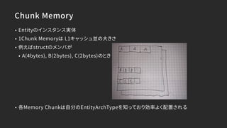 Chunk Memory
• Entityのインスタンス実体
• 1Chunk Memoryは L1キャッシュ並の大きさ
• 例えばstructのメンバが
• A(4bytes), B(2bytes), C(2bytes)のとき
• 各Memory Chunkは自分のEntityArchTypeを知っており効率よく配置される
 