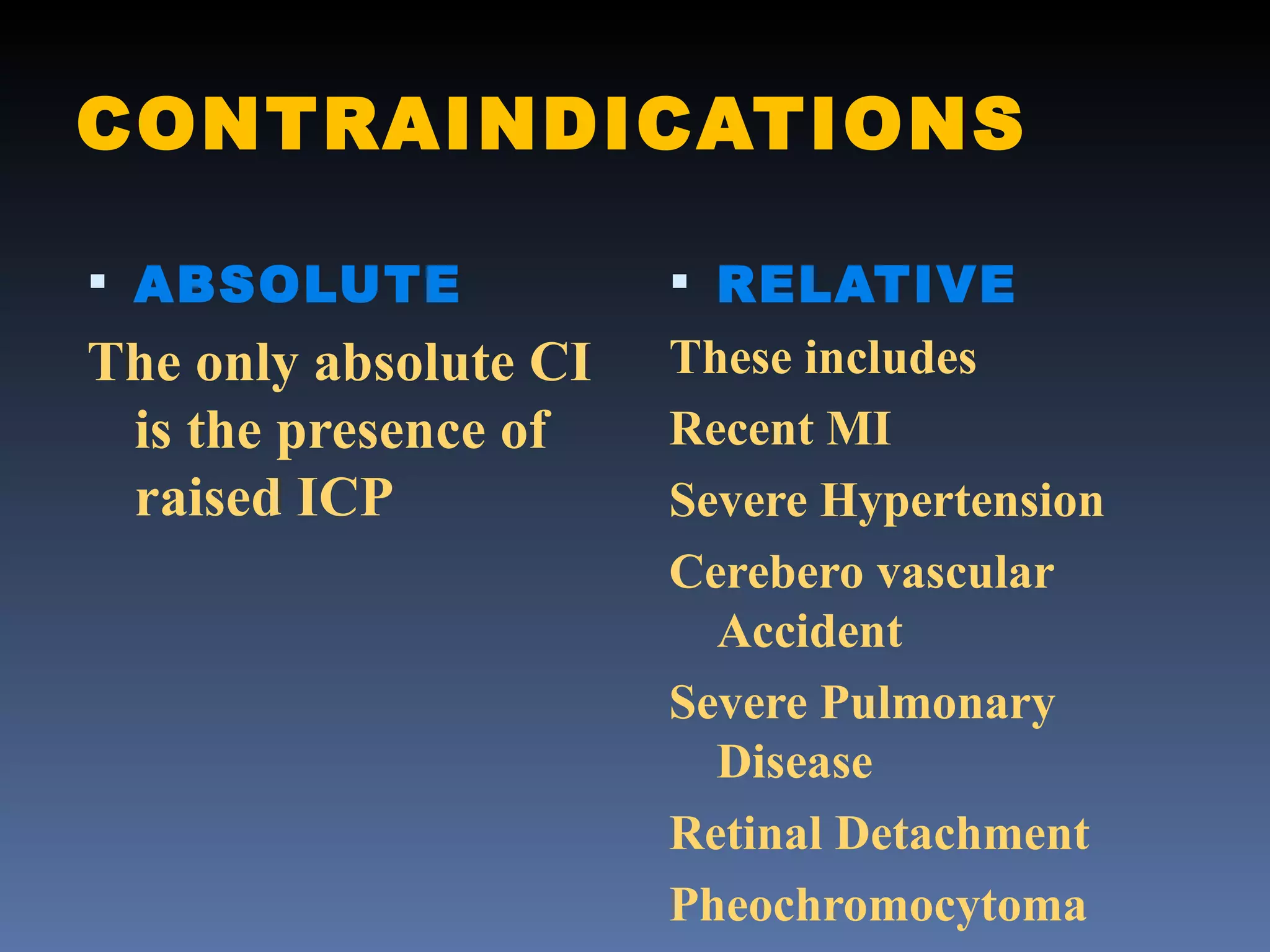 CONTRAINDICATIONS ABSOLUTE  The only absolute CI is the presence of raised ICP RELATIVE These includes Recent MI Severe Hypertension Cerebero vascular Accident Severe Pulmonary Disease Retinal Detachment Pheochromocytoma 