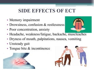 SIDE EFFECTS OF ECT
• Memory impairment
• Drowsiness, confusion & restlessness
• Poor concentration, anxiety
• Headache, weakness/fatigue, backache, muscleaches
• Dryness of mouth, palpitations, nausea, vomiting
• Unsteady gait
• Tongue bite & incontinence
 