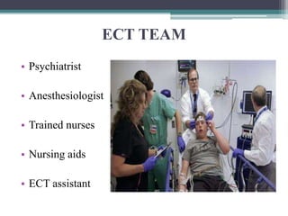 ECT TEAM
• Psychiatrist
• Anesthesiologist
• Trained nurses
• Nursing aids
• ECT assistant
 