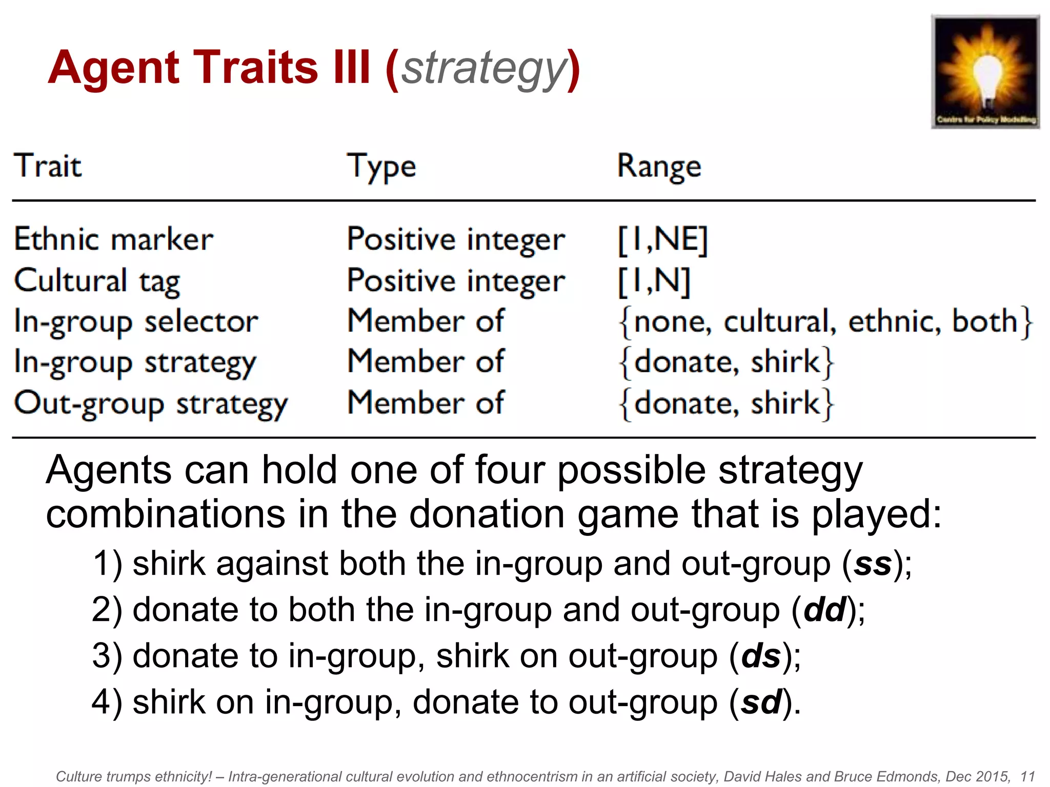 Culture trumps ethnicity! – Intra-generational cultural evolution and ethnocentrism in an artificial society, David Hales and Bruce Edmonds, Dec 2015, 11
Agent Traits III (strategy)
Agents can hold one of four possible strategy
combinations in the donation game that is played:
1) shirk against both the in-group and out-group (ss);
2) donate to both the in-group and out-group (dd);
3) donate to in-group, shirk on out-group (ds);
4) shirk on in-group, donate to out-group (sd).
 
