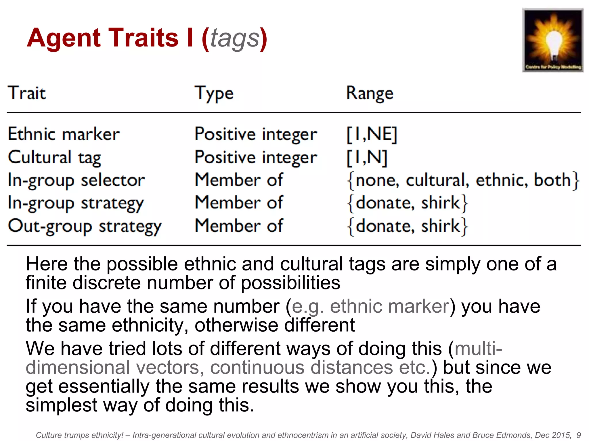Culture trumps ethnicity! – Intra-generational cultural evolution and ethnocentrism in an artificial society, David Hales and Bruce Edmonds, Dec 2015, 9
Agent Traits I (tags)
Here the possible ethnic and cultural tags are simply one of a
finite discrete number of possibilities
If you have the same number (e.g. ethnic marker) you have
the same ethnicity, otherwise different
We have tried lots of different ways of doing this (multi-
dimensional vectors, continuous distances etc.) but since we
get essentially the same results we show you this, the
simplest way of doing this.
 