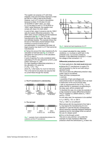 Current Transformer Specs Errors & Solutions | PDF