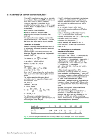 Current Transformer Specs Errors & Solutions | PDF
