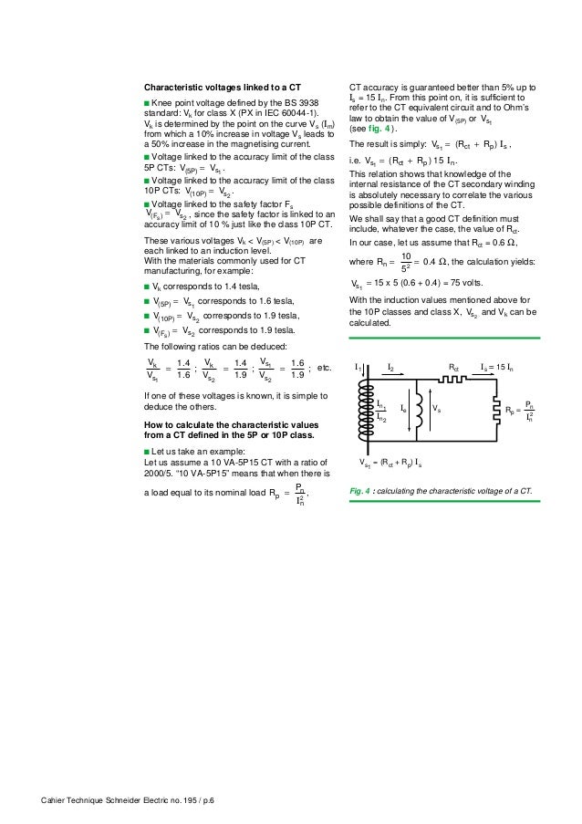 Current Transformer Specs Errors & Solutions