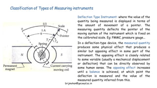 ECT443_instrumentation_Engg_mod-1.pdf indroduction to instrumentation | PDF