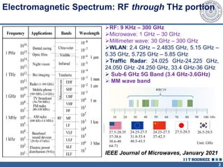 Applications of RF Technology in Defence | PDF