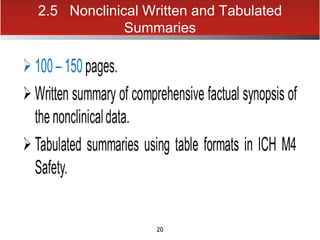20
2.5 Nonclinical Written and Tabulated
Summaries
 