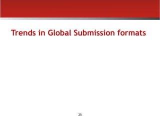 25
Trends in Global Submission formats
 