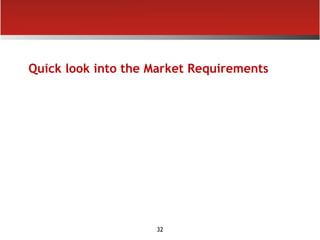 32
Quick look into the Market Requirements
 