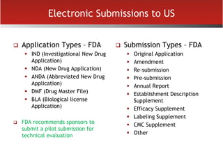 Electronic Submissions to US
 Application Types – FDA
 IND (Investigational New Drug
Application)
 NDA (New Drug Application)
 ANDA (Abbreviated New Drug
Application)
 DMF (Drug Master File)
 BLA (Biological license
Application)
 FDA recommends sponsors to
submit a pilot submission for
technical evaluation
 Submission Types – FDA
 Original Application
 Amendment
 Re-submission
 Pre-submission
 Annual Report
 Establishment Description
Supplement
 Efficacy Supplement
 Labeling Supplement
 CMC Supplement
 Other
 