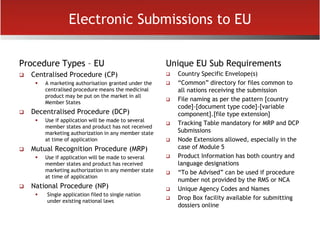 Electronic Submissions to EU
Procedure Types – EU
 Centralised Procedure (CP)
 A marketing authorisation granted under the
centralised procedure means the medicinal
product may be put on the market in all
Member States
 Decentralised Procedure (DCP)
 Use if application will be made to several
member states and product has not received
marketing authorization in any member state
at time of application
 Mutual Recognition Procedure (MRP)
 Use if application will be made to several
member states and product has received
marketing authorization in any member state
at time of application
 National Procedure (NP)
 Single application filed to single nation
under existing national laws
Unique EU Sub Requirements
 Country Specific Envelope(s)
 “Common” directory for files common to
all nations receiving the submission
 File naming as per the pattern [country
code]-[document type code]-[variable
component].[file type extension]
 Tracking Table mandatory for MRP and DCP
Submissions
 Node Extensions allowed, especially in the
case of Module 5
 Product Information has both country and
language designations
 “To be Advised” can be used if procedure
number not provided by the RMS or NCA
 Unique Agency Codes and Names
 Drop Box facility available for submitting
dossiers online
 