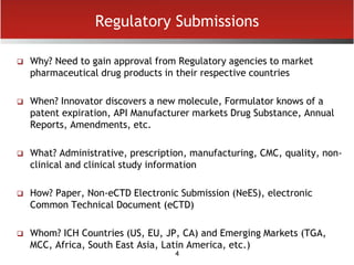 4
Regulatory Submissions
 Why? Need to gain approval from Regulatory agencies to market
pharmaceutical drug products in their respective countries
 When? Innovator discovers a new molecule, Formulator knows of a
patent expiration, API Manufacturer markets Drug Substance, Annual
Reports, Amendments, etc.
 What? Administrative, prescription, manufacturing, CMC, quality, non-
clinical and clinical study information
 How? Paper, Non-eCTD Electronic Submission (NeES), electronic
Common Technical Document (eCTD)
 Whom? ICH Countries (US, EU, JP, CA) and Emerging Markets (TGA,
MCC, Africa, South East Asia, Latin America, etc.)
 
