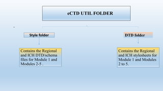 Module 5312 Ectd ECTD BY NITESH | PPTX