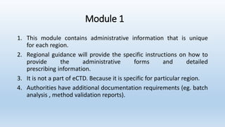 ECTD BY NITESH | PPTX