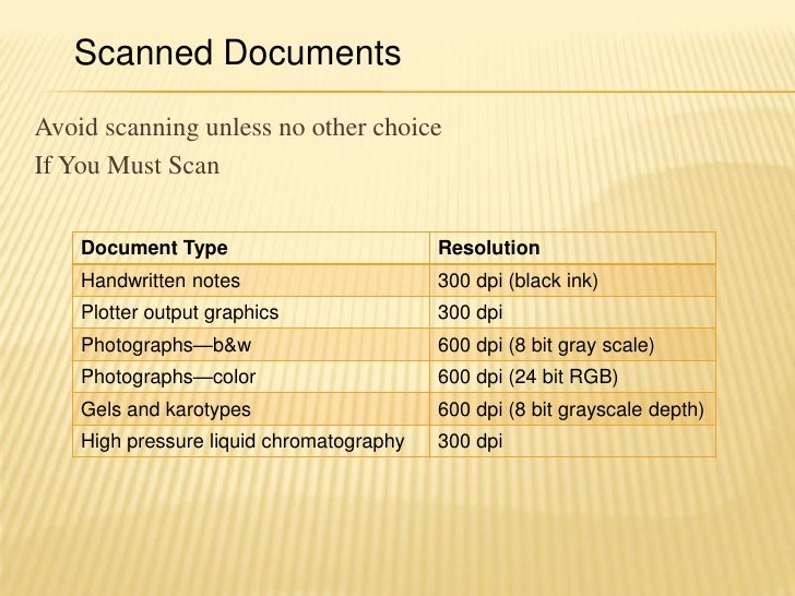 of contents the table a at located of the document is Submissions eCTD of contents the table a at located of the document is Submissions eCTD