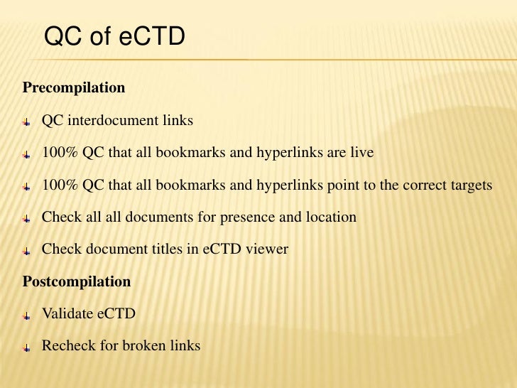ectd submissions cover letters in ctd format