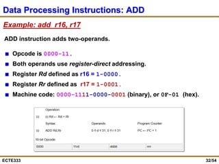 Embedded web technology makes it possibl | PDF