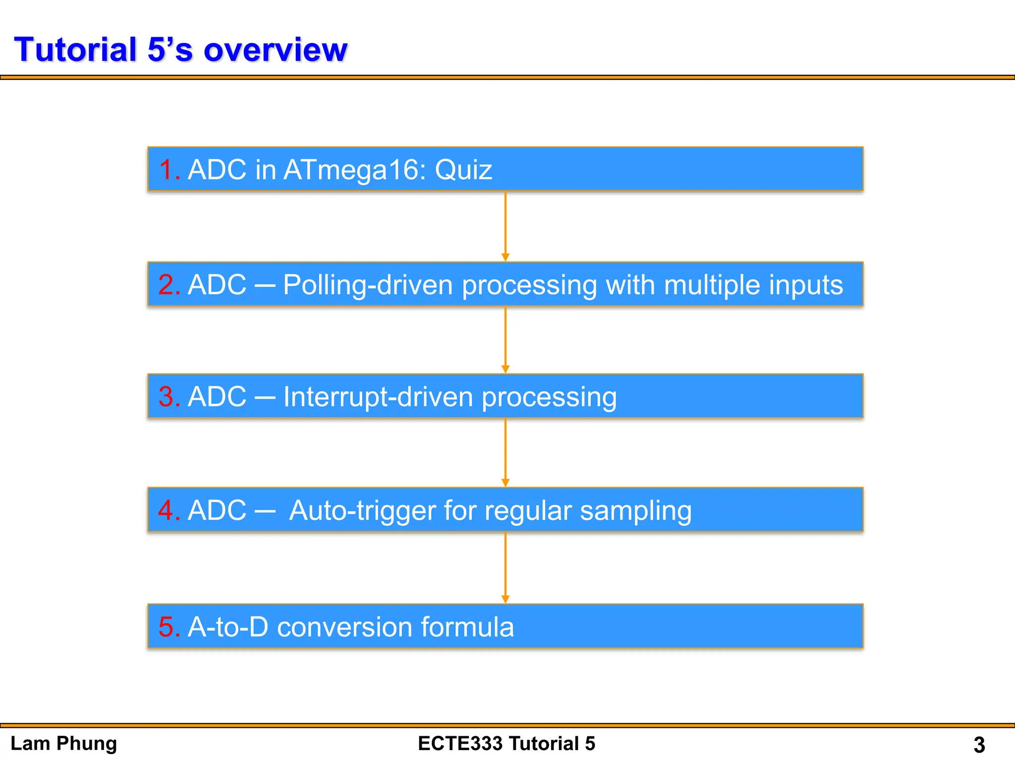 3
Lam Phung ECTE333 Tutorial 5
Tutorial 5’s overview
1. ADC in ATmega16: Quiz
2. ADC ─ Polling-driven processing with multiple inputs
3. ADC ─ Interrupt-driven processing
4. ADC ─ Auto-trigger for regular sampling
5. A-to-D conversion formula
 