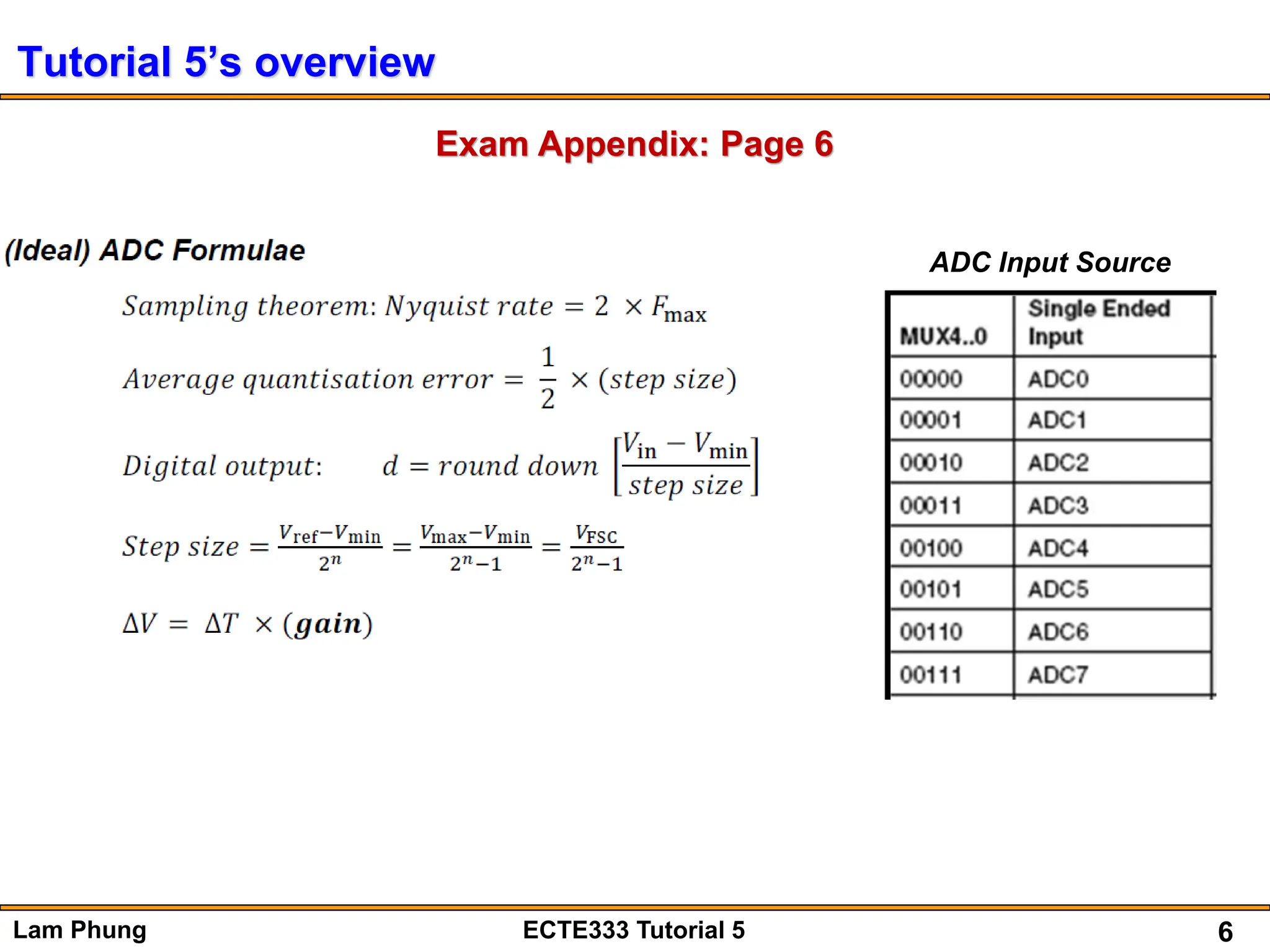 6
Lam Phung ECTE333 Tutorial 5
Tutorial 5’s overview
Exam Appendix: Page 6
ADC Input Source
 