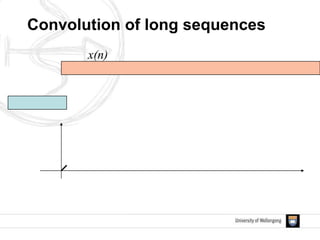 x(n)
Convolution of long sequences
 