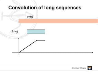 x(n)
h(n)
Convolution of long sequences
 