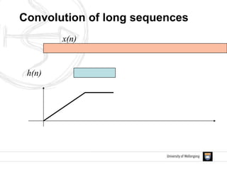 x(n)
h(n)
Convolution of long sequences
 