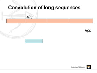 x(n)
h(n)
Convolution of long sequences
 